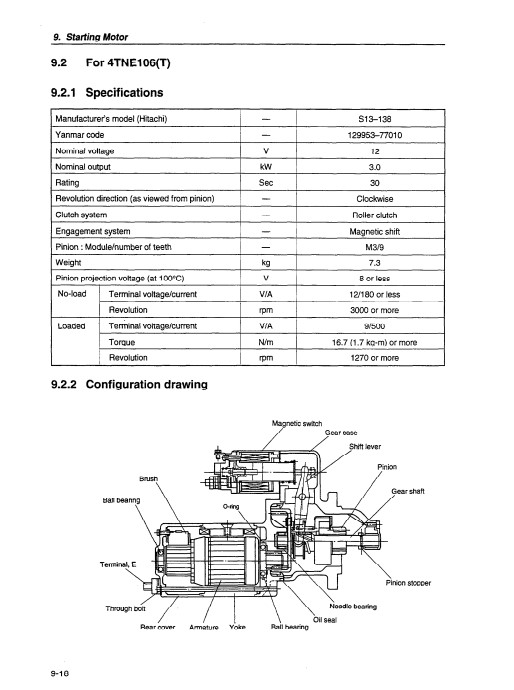 Komatsu 4D98 , Komatsu 4D106, Komatsu S4D106 Engine Series Workshop Manual - Image 4