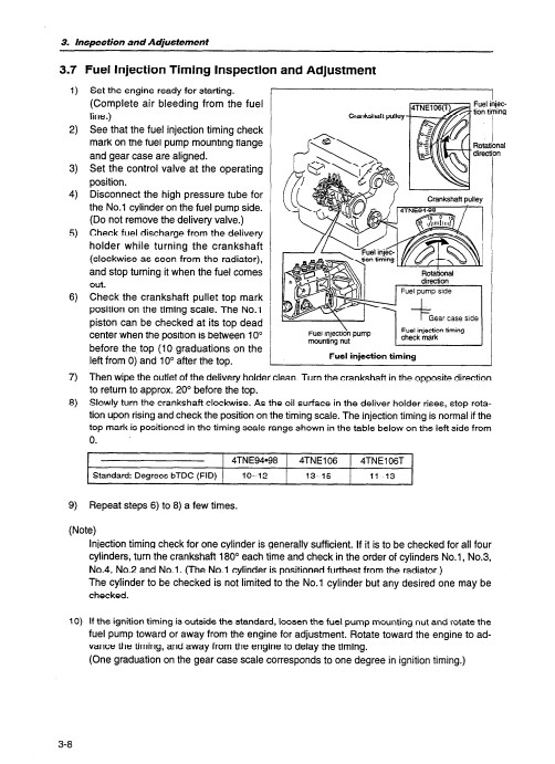 Komatsu 4D98 , Komatsu 4D106, Komatsu S4D106 Engine Series Workshop Manual - Image 6