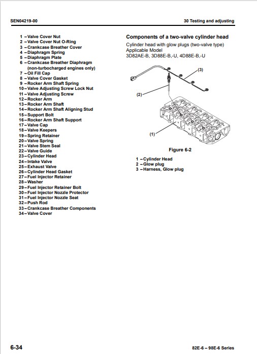 Komatsu 82E-6 to Komatsu 98E-6 Engine Series Workshop Manual - Image 5