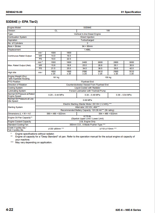 Komatsu 82E-6 to Komatsu 98E-6 Engine Series Workshop Manual - Image 7