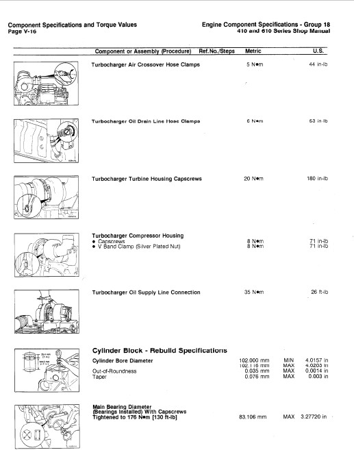 Komatsu KDC410, Komatsu KDC610 Engine Series Workshop Manual - Image 4