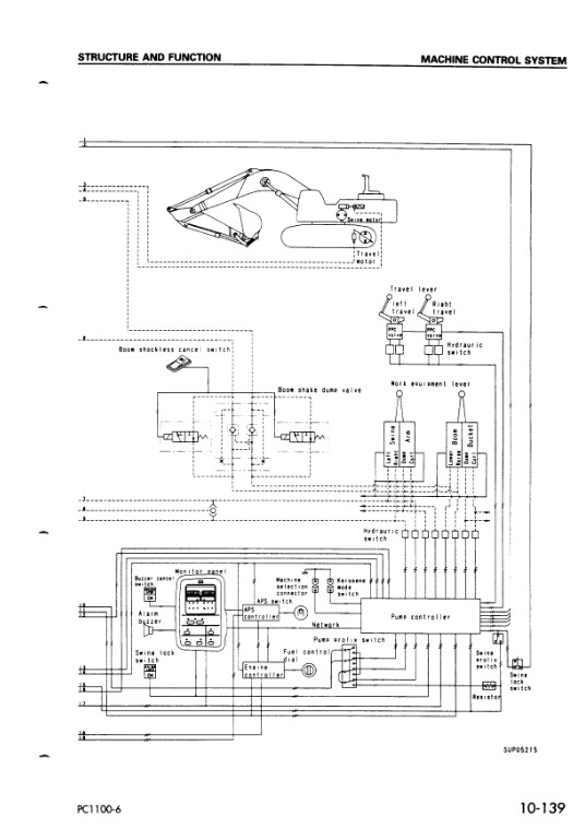 Komatsu PC1100-6, Komatsu PC1100SP-6, Komatsu PC1100LC-6 Workshop Repair Manual - Image 4