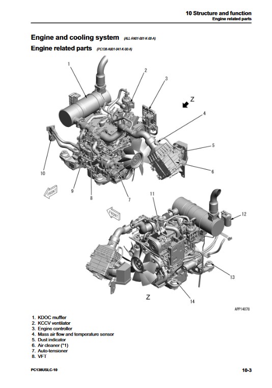 Komatsu PC138USLC-10 Excavator Workshop Repair Manual - Image 5