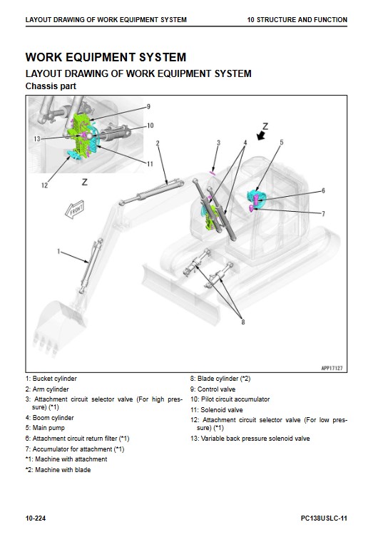Komatsu PC138USLC-11 Excavator Workshop Repair Manual - Image 3