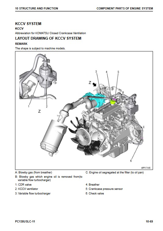 Komatsu PC138USLC-11 Excavator Workshop Repair Manual - Image 4