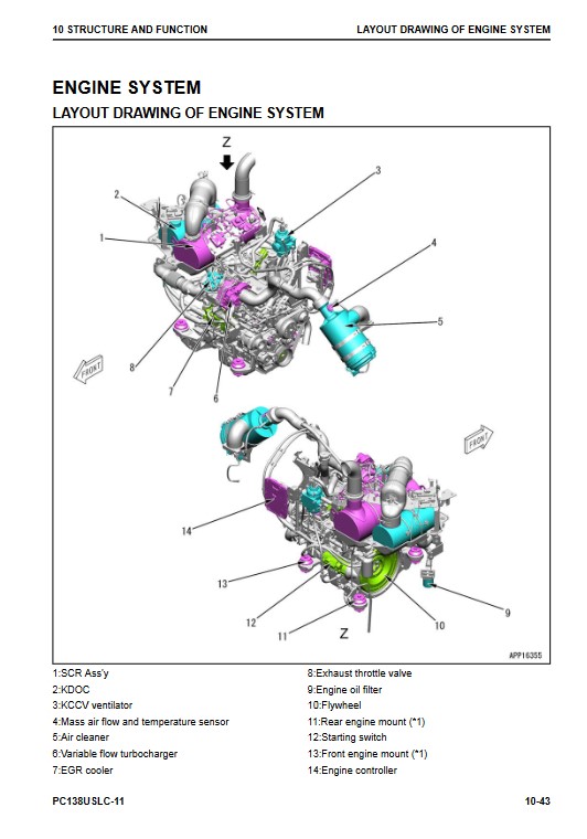 Komatsu PC138USLC-11 Excavator Workshop Repair Manual - Image 6