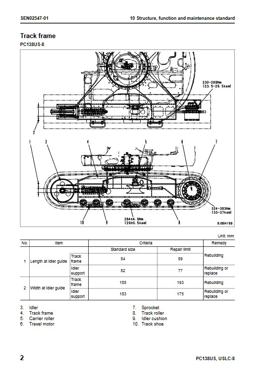 Komatsu PC138US-8 , Komatsu PC138USLC-8 Excavator Workshop Repair Manual - Image 5