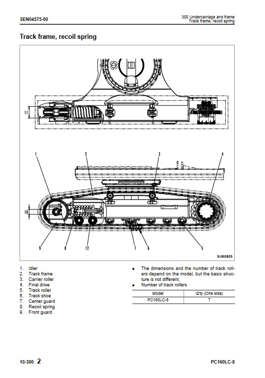 Komatsu PC160LC-8 Excavator Workshop Repair Manual - Image 4