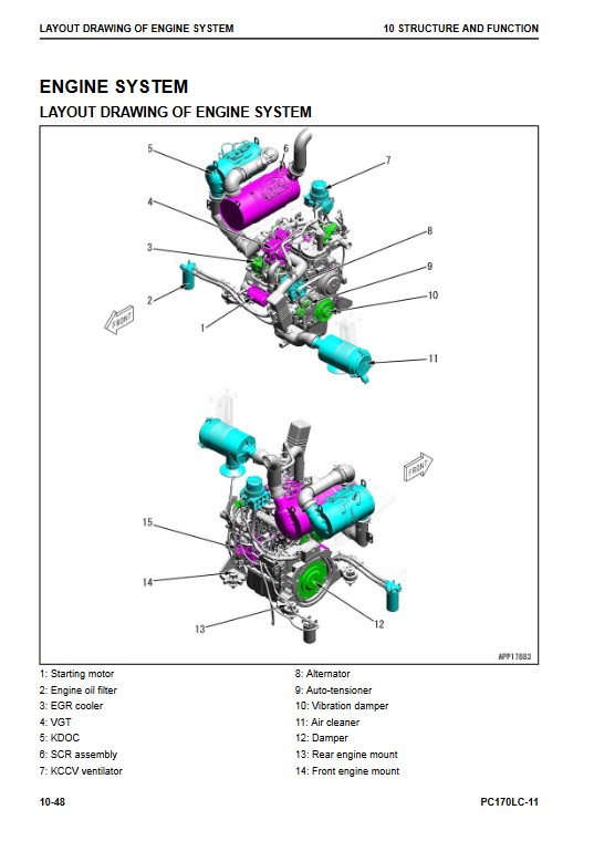 Komatsu PC170LC-11 Excavator Workshop Repair Manual - Image 4