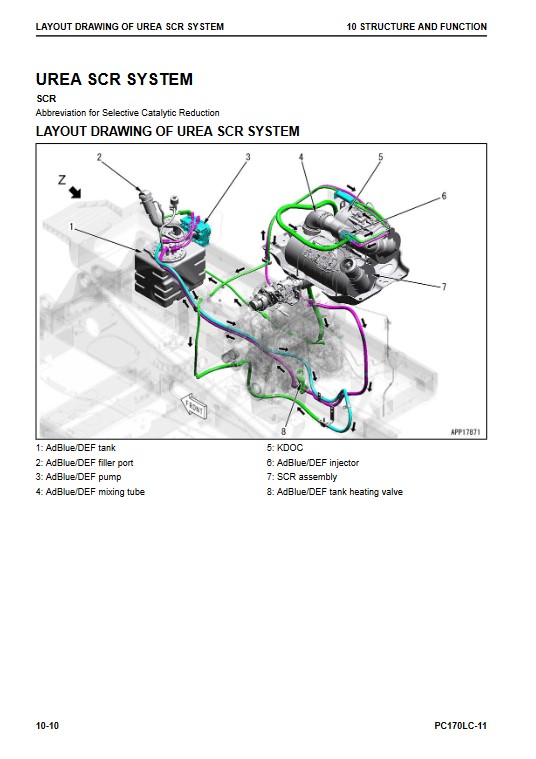Komatsu PC170LC-11 Excavator Workshop Repair Manual - Image 5