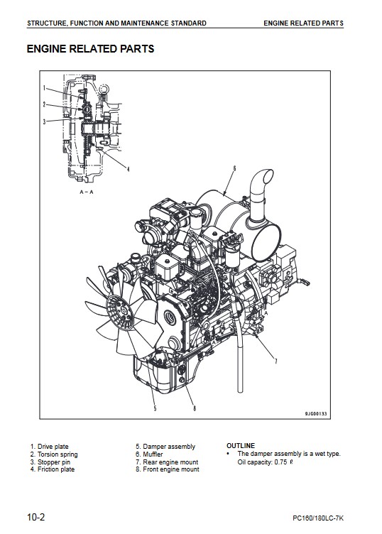 Komatsu PC160LC-7K, Komatsu PC180LC-7K Workshop Repair Manual - Image 5