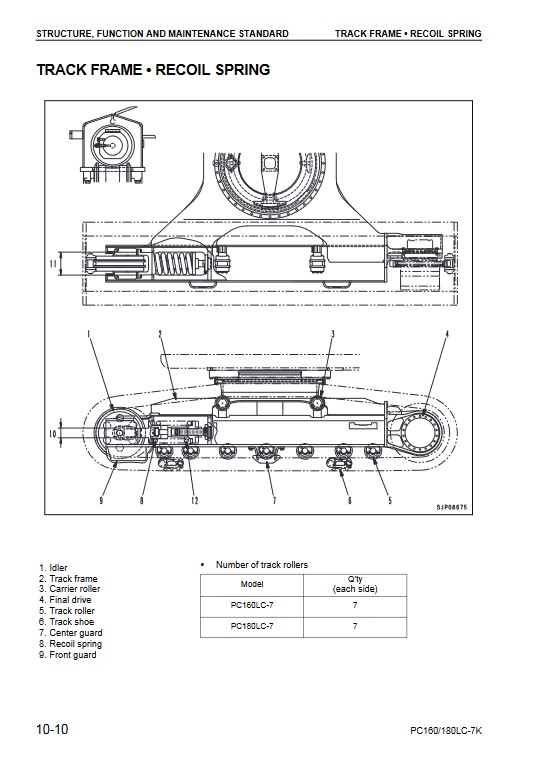 Komatsu PC160LC-7K, Komatsu PC180LC-7K Workshop Repair Manual - Image 6