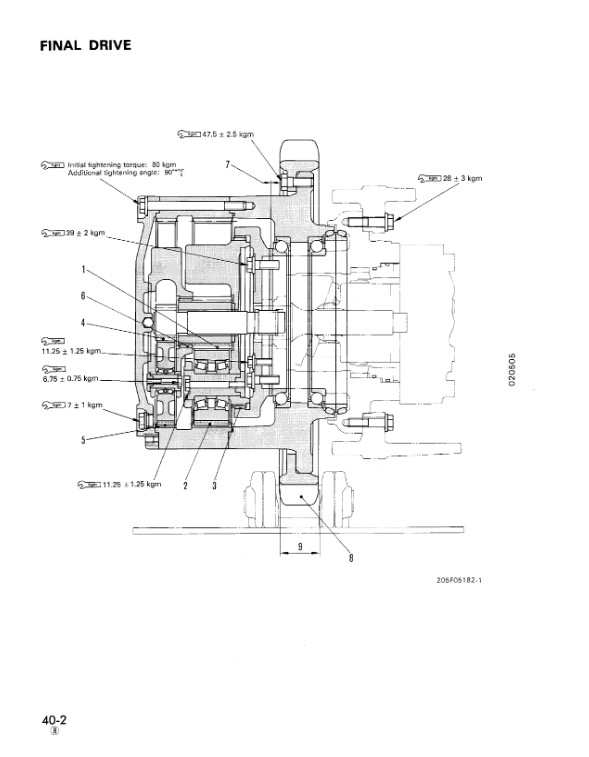 Komatsu PC200-5, Komatsu PC200LC-5, Komatsu PC220-5, Komatsu PC220LC-5 Workshop Repair Manual - Image 3