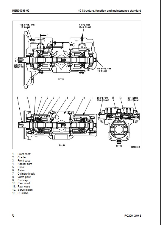 Komatsu PC200-8, Komatsu PC200LC-8, Komatsu PC240LC-8 Workshop Repair Manual - Image 3