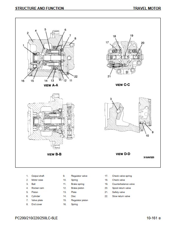 Komatsu PC200LC-6LE, Komatsu PC210LC-6LE, Komatsu PC220LC-6LE, Komatsu PC250LC-6LE Workshop Repair Manual - Image 3
