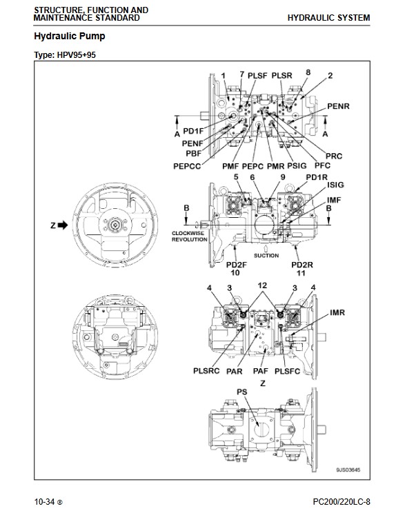 Komatsu PC200LC-8, Komatsu PC220LC-8 Workshop Repair Manual - Image 4