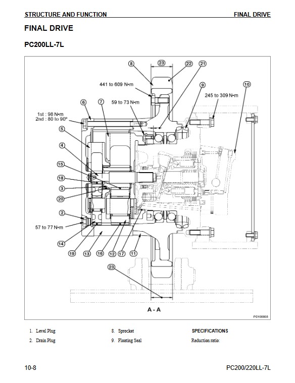 Komatsu PC200LL-7L, Komatsu PC220LL-7L Workshop Repair Manual - Image 4