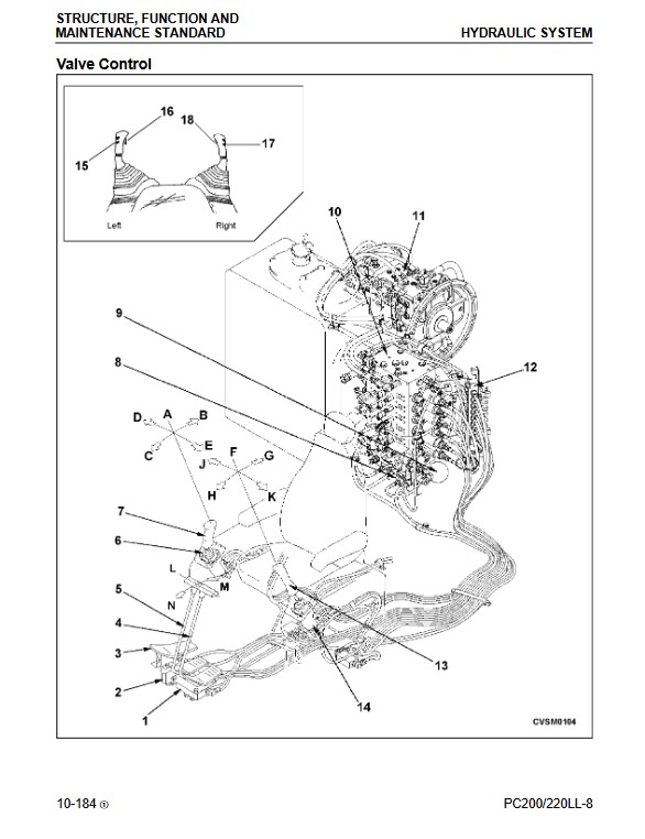 Komatsu PC200LL-8, Komatsu PC220LL-8 Workshop Repair Manual - Image 3