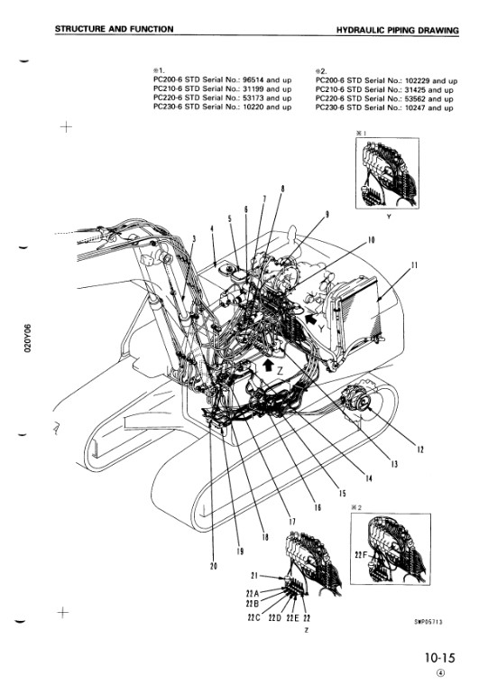 Komatsu PC200-6, Komatsu PC210-6, Komatsu PC220-6, Komatsu PC230-6 Series Workshop Repair Manual - Image 4