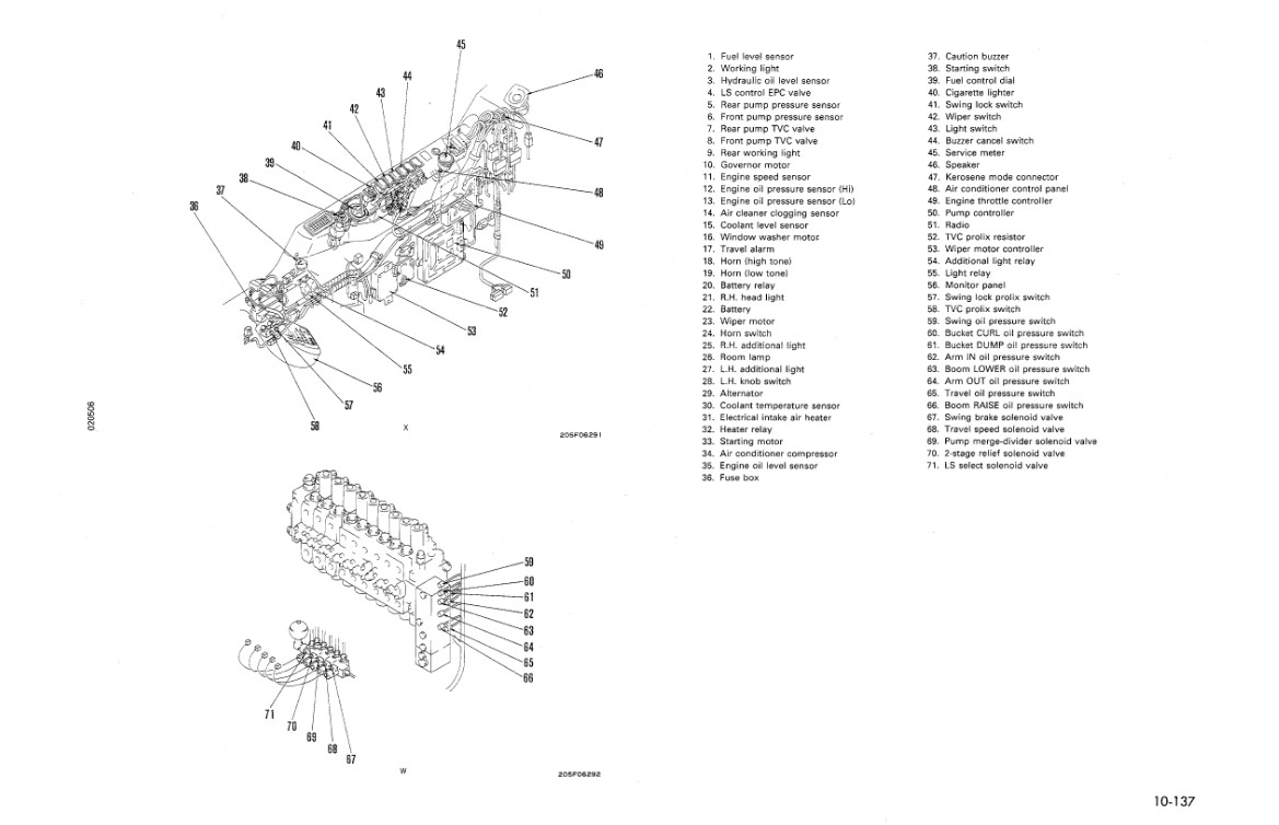 Komatsu PC200-6, Komatsu PC200LC-6, Komatsu PC220-6, Komatsu PC220LC-6 Workshop Repair Manual - Image 4