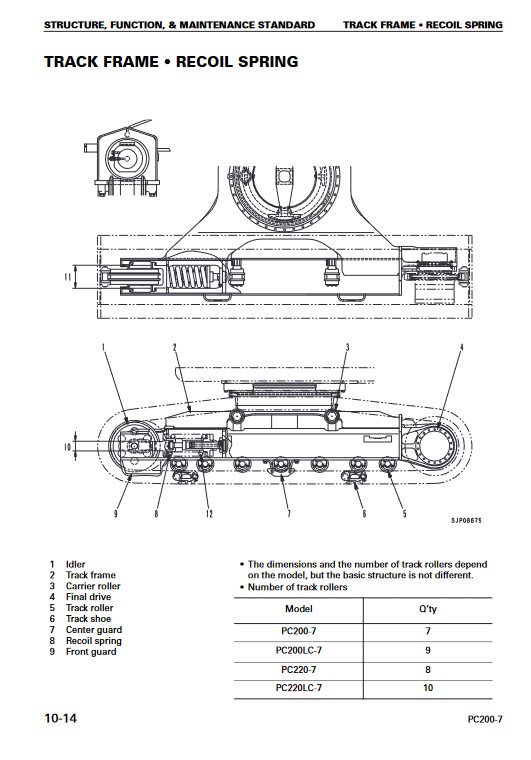 Komatsu PC200-7, Komatsu PC200LC-7, Komatsu PC220-7, Komatsu PC220LC-7 Workshop Repair Manual - Image 4