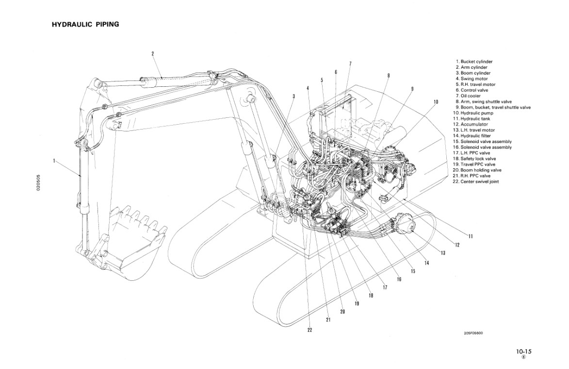 Komatsu PC200-5, Komatsu PC200LC-5, Komatsu PC220-5, Komatsu PC220LC-5 Workshop Repair Manual - Image 6