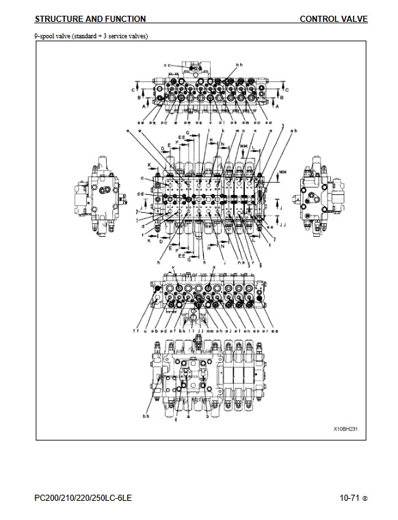 Komatsu PC200LC-6LE, Komatsu PC210LC-6LE, Komatsu PC220LC-6LE, Komatsu PC250LC-6LE Workshop Repair Manual - Image 4