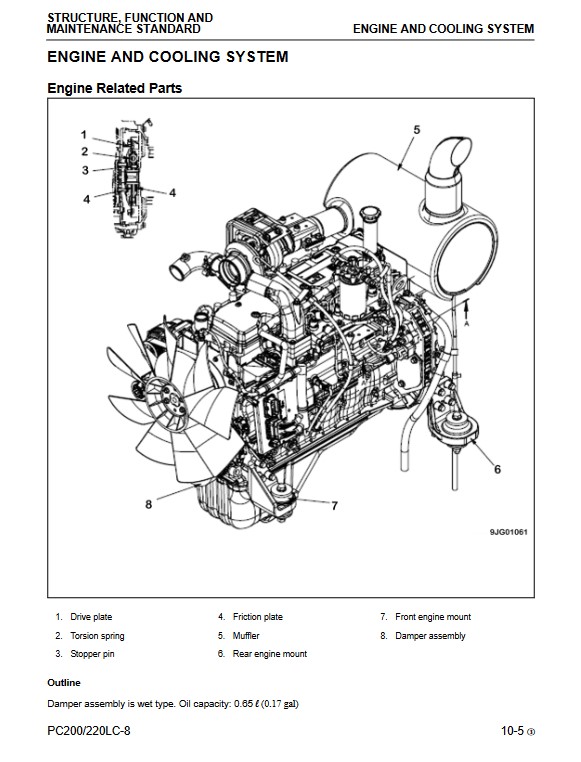 Komatsu PC200LC-8, Komatsu PC220LC-8 Workshop Repair Manual - Image 5