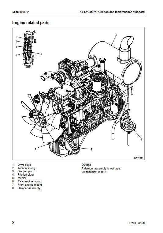 Komatsu PC200-8, Komatsu PC200LC-8, Komatsu PC220-8, Komatsu PC220LC-8 Workshop Repair Manual - Image 5