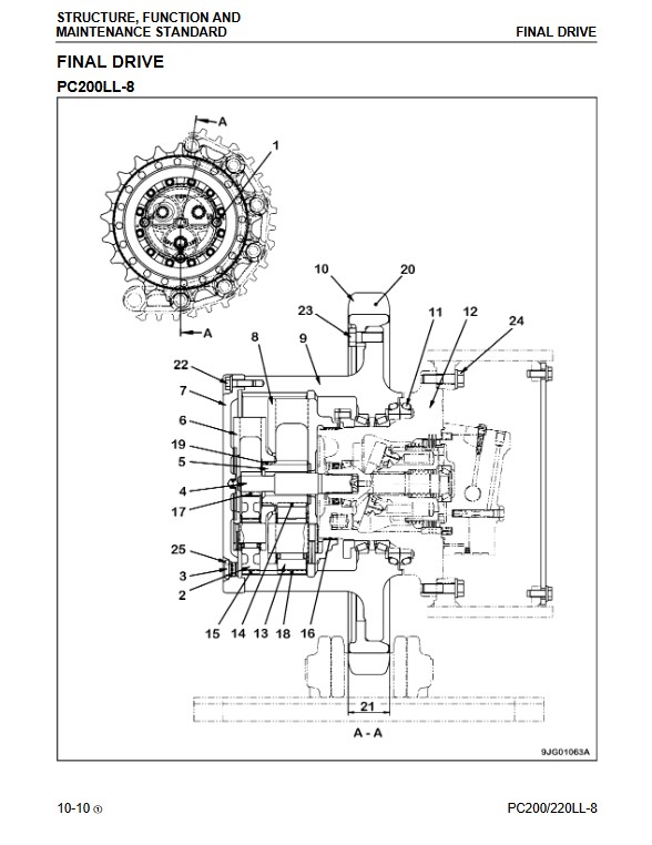 Komatsu PC200LL-8, Komatsu PC220LL-8 Workshop Repair Manual - Image 6