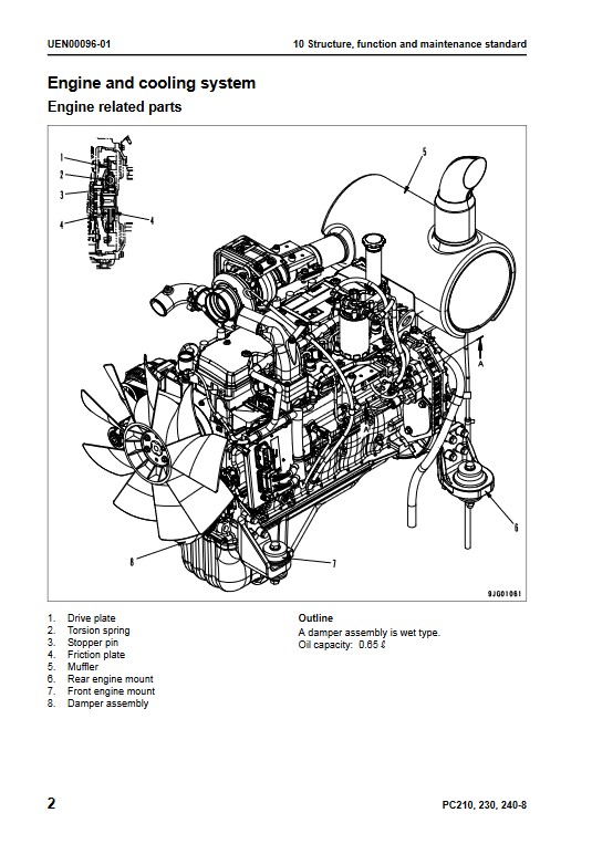 Komatsu PC210-8, Komatsu PC230-8, Komatsu PC240-8 Workshop Repair Manual - Image 5