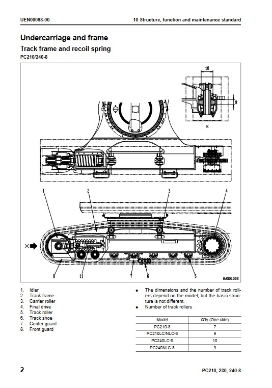 Komatsu PC210-8, Komatsu PC230-8, Komatsu PC240-8 Workshop Repair Manual - Image 6
