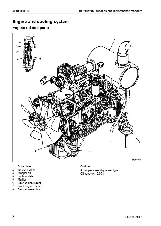 Komatsu PC200-8, Komatsu PC200LC-8, Komatsu PC240LC-8 Workshop Repair Manual - Image 5