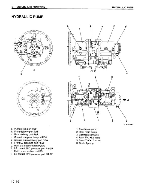 Komatsu PC200-6, Komatsu PC200LC-6, Komatsu PC210LC-6, Komatsu PC220LC-6, Komatsu PC250LC-6 Workshop Repair Manual - Image 6