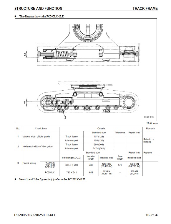 Komatsu PC200LC-6LE, Komatsu PC210LC-6LE, Komatsu PC220LC-6LE, Komatsu PC250LC-6LE Workshop Repair Manual - Image 5