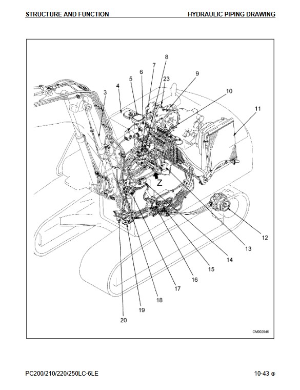 Komatsu PC200LC-6LE, Komatsu PC210LC-6LE, Komatsu PC220LC-6LE, Komatsu PC250LC-6LE Workshop Repair Manual - Image 6