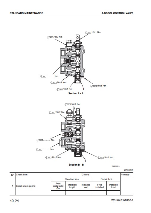 Komatsu WB140-2, WB150-2 Italy Backhoe Loader Workshop Manual - Image 5
