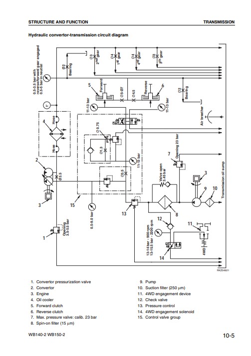 Komatsu WB140-2, WB150-2 Italy Backhoe Loader Workshop Manual - Image 7