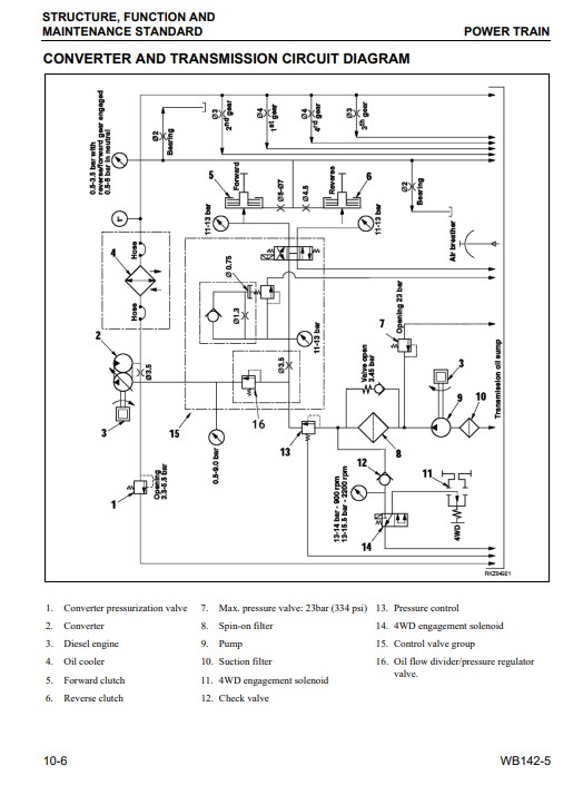 Komatsu WB142-5 USA Backhoe Loader Workshop Manual - Image 6