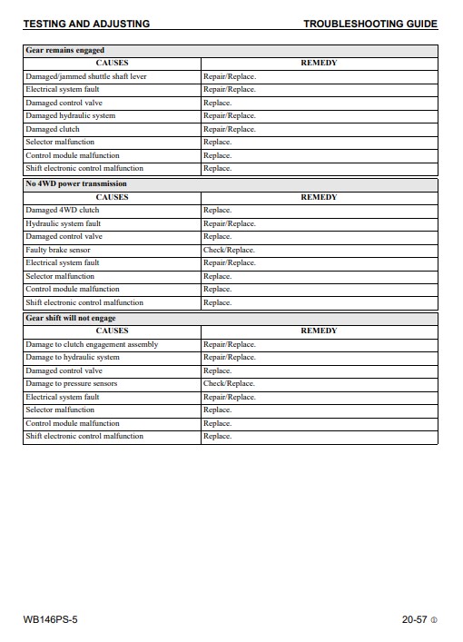 Komatsu WB146PS-5 USA Backhoe Loader Workshop Manual - Image 6