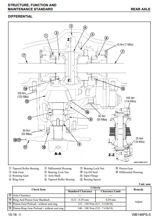 Komatsu WB146PS-5 USA Backhoe Loader Workshop Manual - Image 7