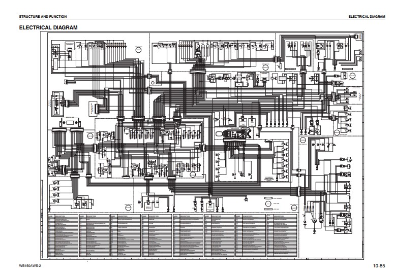 Komatsu WB150AWS-2 Italy Backhoe Loader Workshop Manual - Image 5