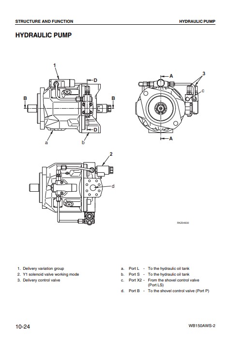 Komatsu WB150AWS-2 Italy Backhoe Loader Workshop Manual - Image 6