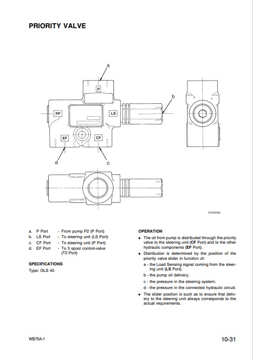 Komatsu WB70A-1 Backhoe Loader Workshop Manual - Image 6