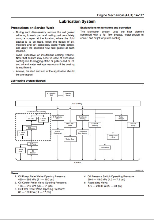Isuzu A1-4JJ1 Industrial Engine Workshop Manual - Image 4
