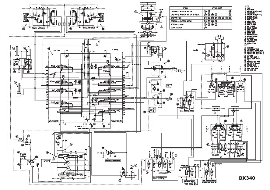 Doosan DX340LC Electrical & Hydraulic Diagrams - Image 3