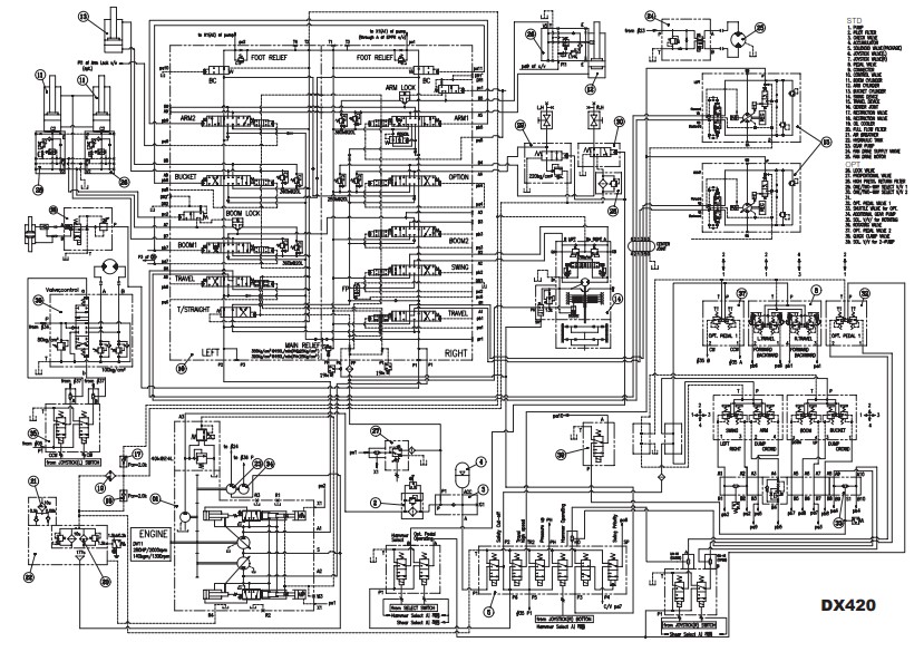 Doosan DX420LC Excavator Workshop Manual & Diagrams - Image 3