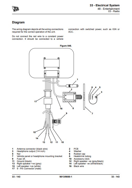 JCB 155 JCB 175 Skid Steer Service Repair Manual - Image 3