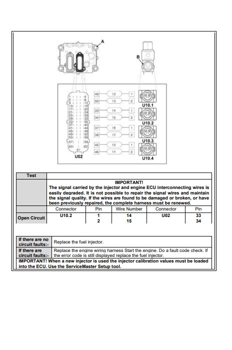 JCB TM310 Loader ECU Fault Code List and Explanation - Image 2