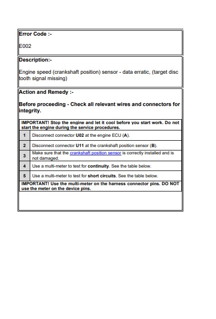 JCB TM310 Loader ECU Fault Code List and Explanation - Image 3